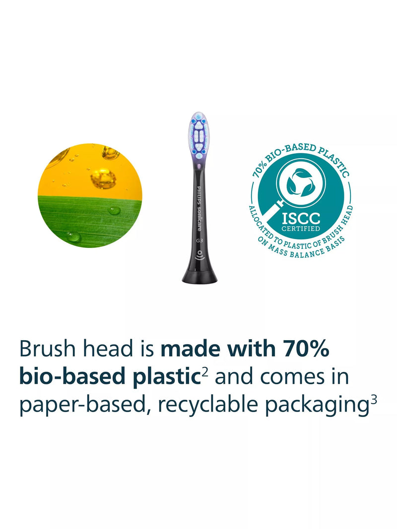 Philips Sonicare Gum Care replacement heads 5-pack black (British brand)