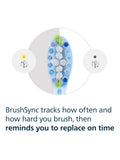 Philips Sonicare C3 Premium Plaque Defence toothbrush heads pack of 5, imported from the UK