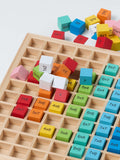 John Lewis wooden multiplication blocks educational toy - British product