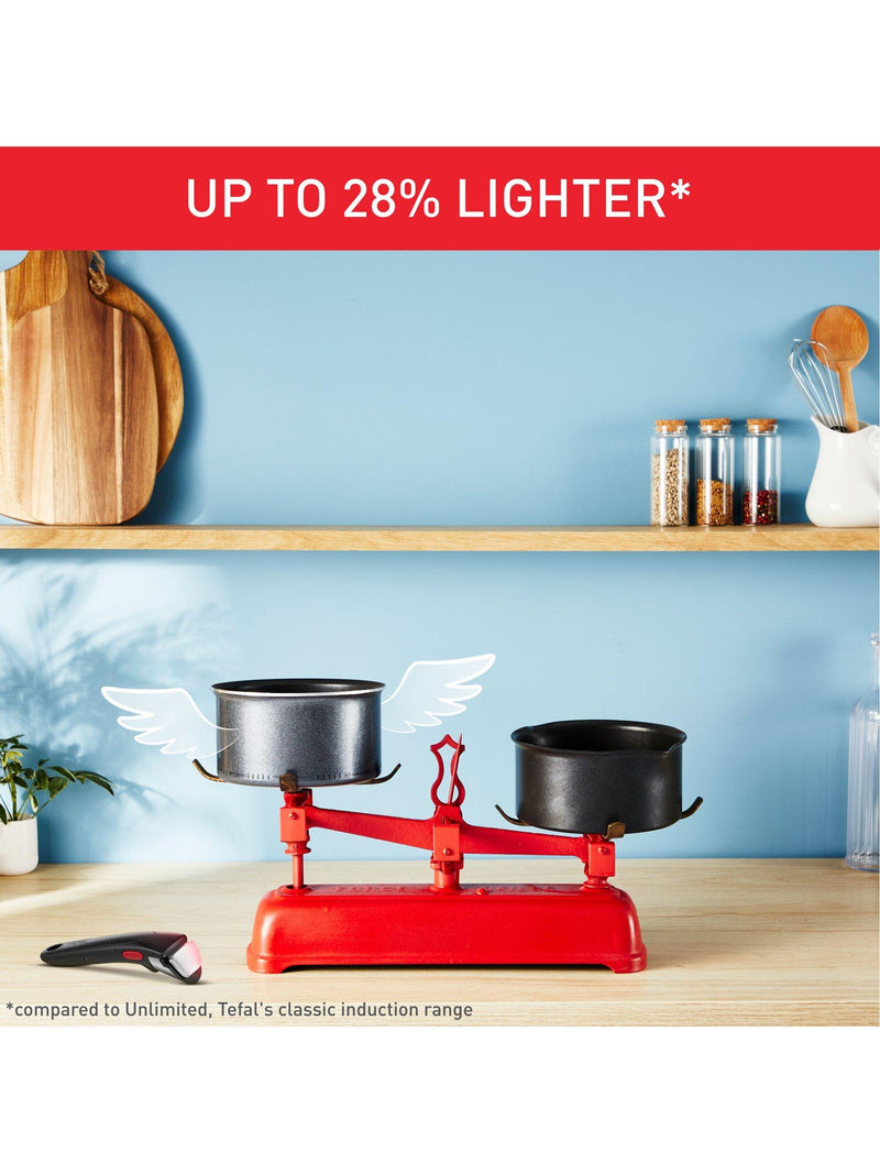 Tefal SoLight non-stick pan set 5-piece, imported from the UK