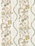 Sanderson Kitchen Garden design wallpaper with fruit and ribbon motif (British brand)