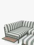 John Lewis Platform Modular striped cushion covers - British product