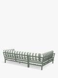 John Lewis Platform Modular striped cushion covers - British product