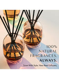NEOM reed diffuser refill Feel Refreshed 100ml, UK version
