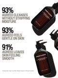 Grown Alchemist Energise body cleanser 500ml (British brand)