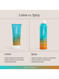 COOLA clear sunscreen spray SPF 30 tropical coconut 177ml, UK version