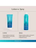 COOLA sunscreen spray SPF 50 fragrance free 177ml - British product