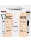 IT Cosmetics Foundation Brush Heavenly Luxe, imported from the UK