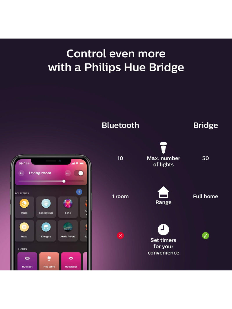 Philips Hue Signe Gradient Floor Lamp black pair, imported from the UK