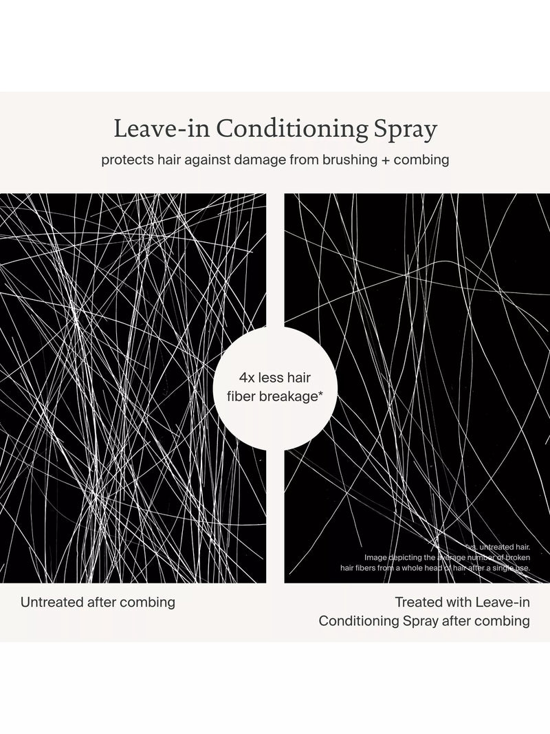 Living Proof Leave-In Conditioning Spray, 50ml