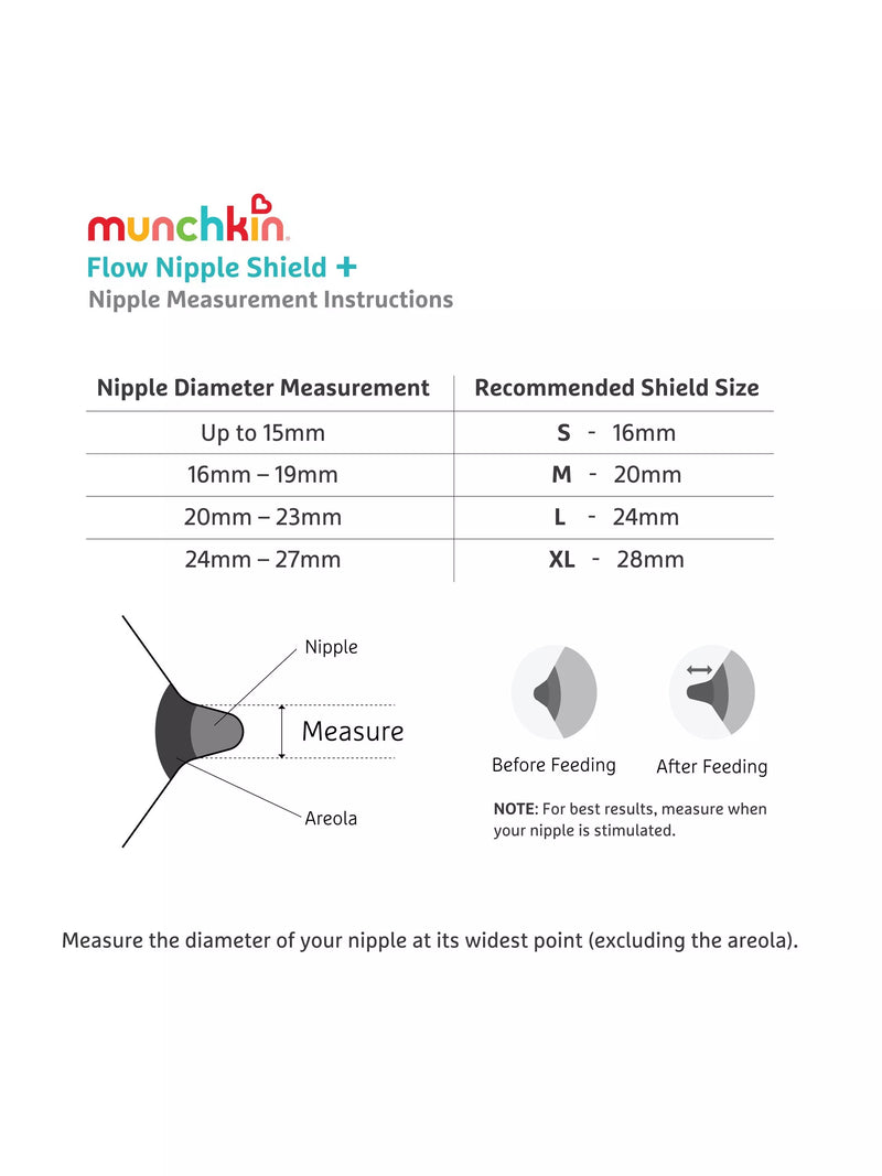 Munchkin Flow Nipple Shield+ 20mm (British brand)