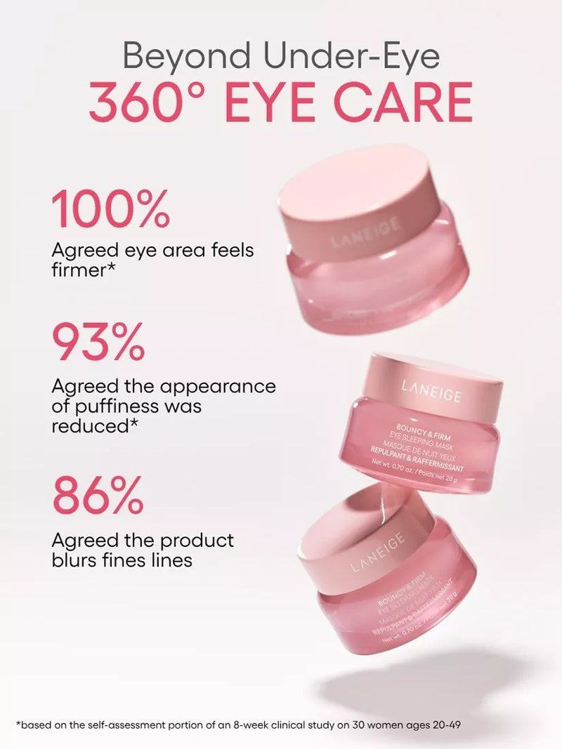 LANEIGE Bouncy & Firm Eye Sleeping Mask 20ml, UK version