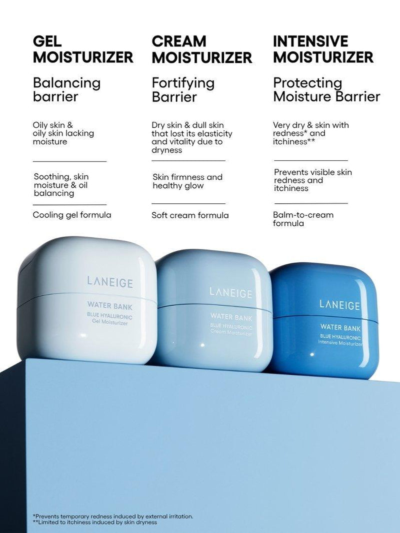 LANEIGE moisturiser Blue Hyaluronic Intensive 50ml - British product