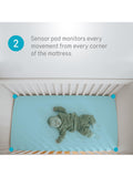 Angelcare AC25 baby movement monitor with video and sound - British product