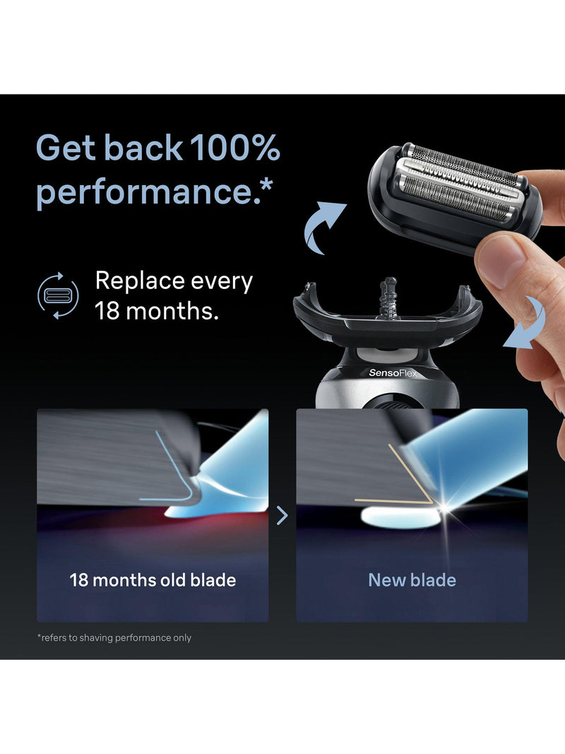 Braun Series 6 shaver head replacement, UK version