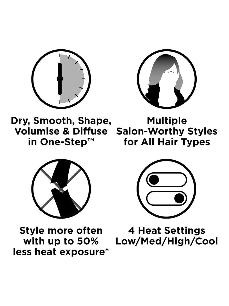 Revlon One-Step 4-in-1 Air Styler black, imported from the UK
