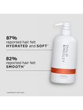 Philip Kingsley Re-Moisturising conditioner 1000ml - British product