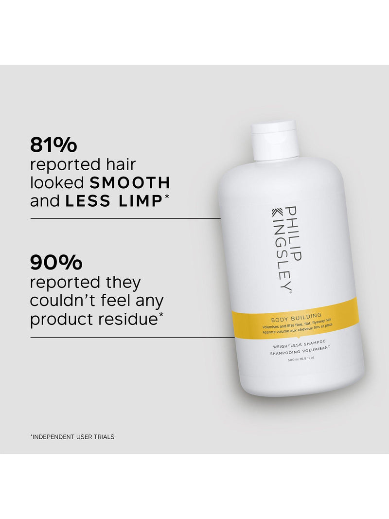 Philip Kingsley Body Building Weightless Shampoo 500ml (British brand)
