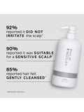Philip Kingsley No Scent No Colour Gentle Shampoo 1000ml - British product