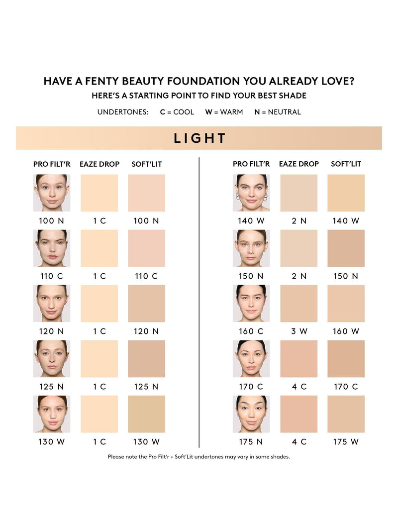 Fenty Beauty Pro Filt'r Soft Matte Longwear Foundation - British product