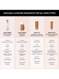 Fenty Beauty Soft'lit Naturally Luminous Longwear Foundation - British product