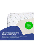 Chicco Next2Me Twins crib bamboo fitted sheets pack of 2 Greenery, UK version