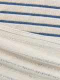 John Lewis Coastal Stripe bath mat indigo 50x80cm, UK version