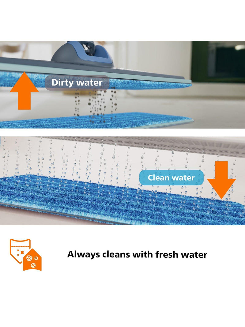 Philips OneUp 5000 Series electric mop, UK version