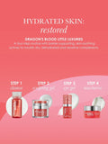 Rodial Dragon's Blood Little Luxuries Skincare Gift Set, UK version