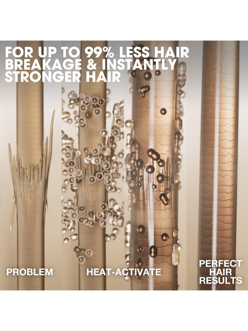 ghd Rehab Damaged Hair Repairer 95ml, imported from the UK
