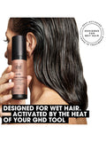 ghd Rehab Dry Hair Nourisher 95ml - British product