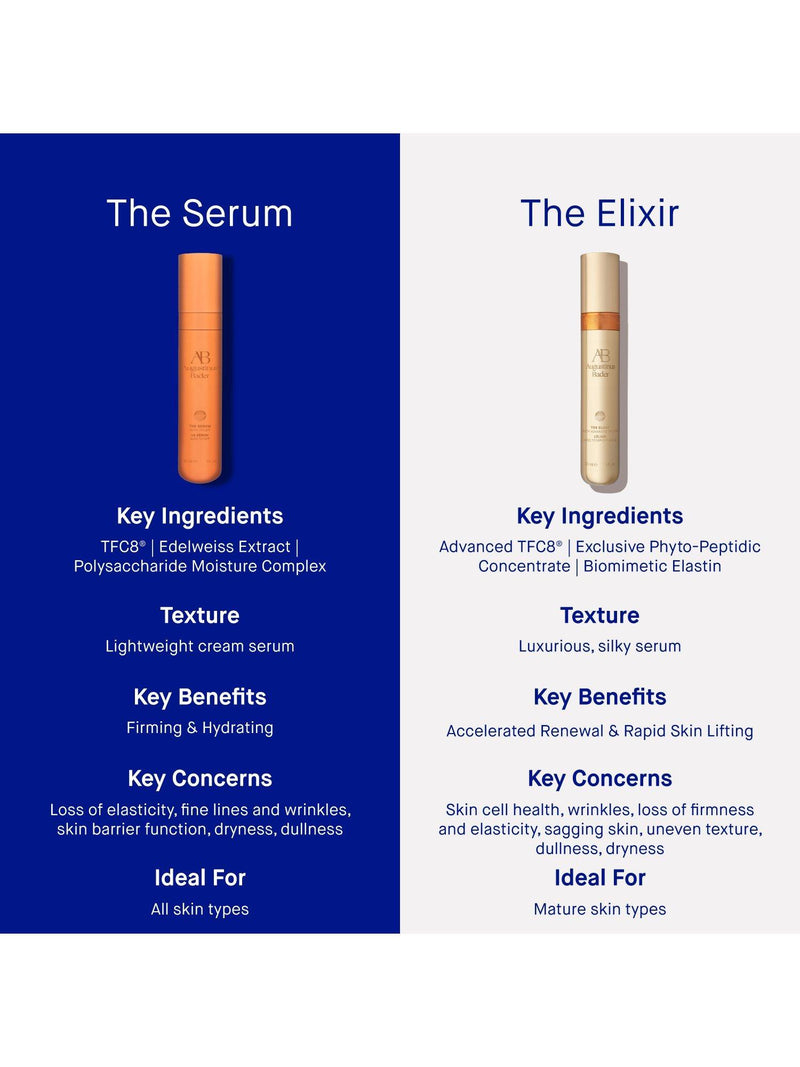 Augustinus Bader The Elixir 30ml serum, UK version