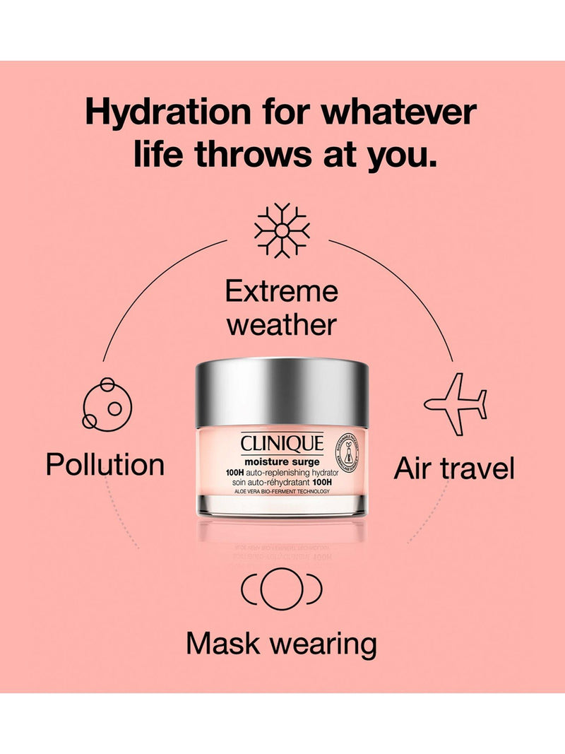 Clinique Moisture Surge 100H Auto-Replenishing Hydrator 75ml, imported from the UK