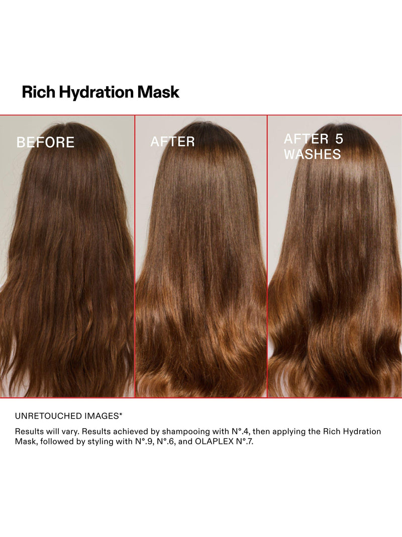 Olaplex Rich Hydration hair mask 200ml (British brand)
