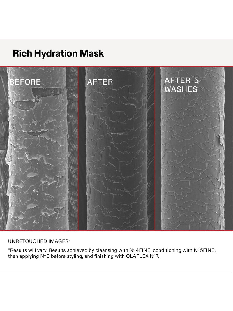 Olaplex Rich Hydration hair mask 200ml (British brand)