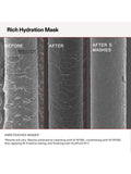 Olaplex Rich Hydration hair mask 200ml (British brand)