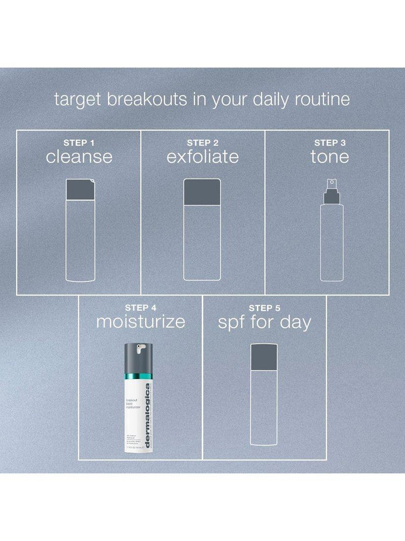 Dermalogica Breakout Biotic moisturiser 50ml - British product