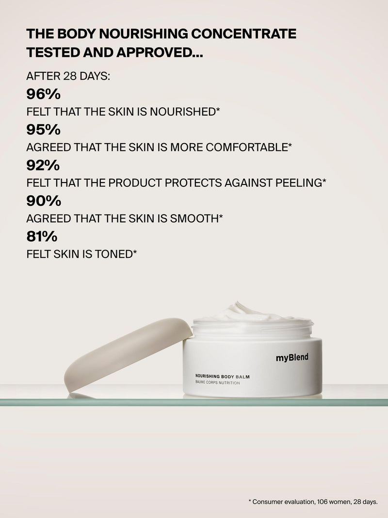 myBlend Nourishing Body Balm 200ml, UK version