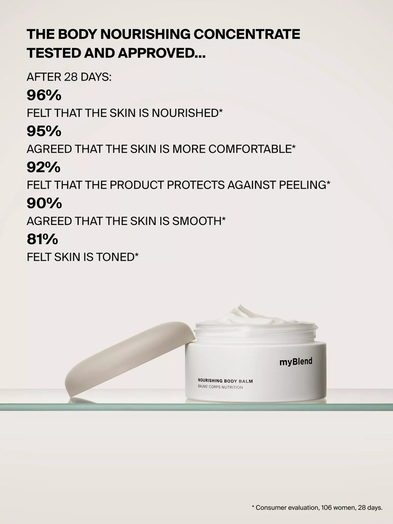 myBlend Nourishing Body Balm 200ml, UK version