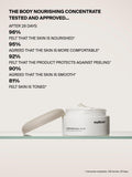 myBlend Nourishing Body Balm 200ml, UK version
