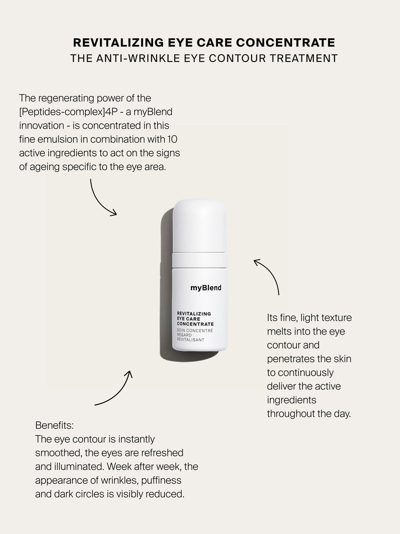 myBlend Revitalising eye care concentrate 15ml - British product