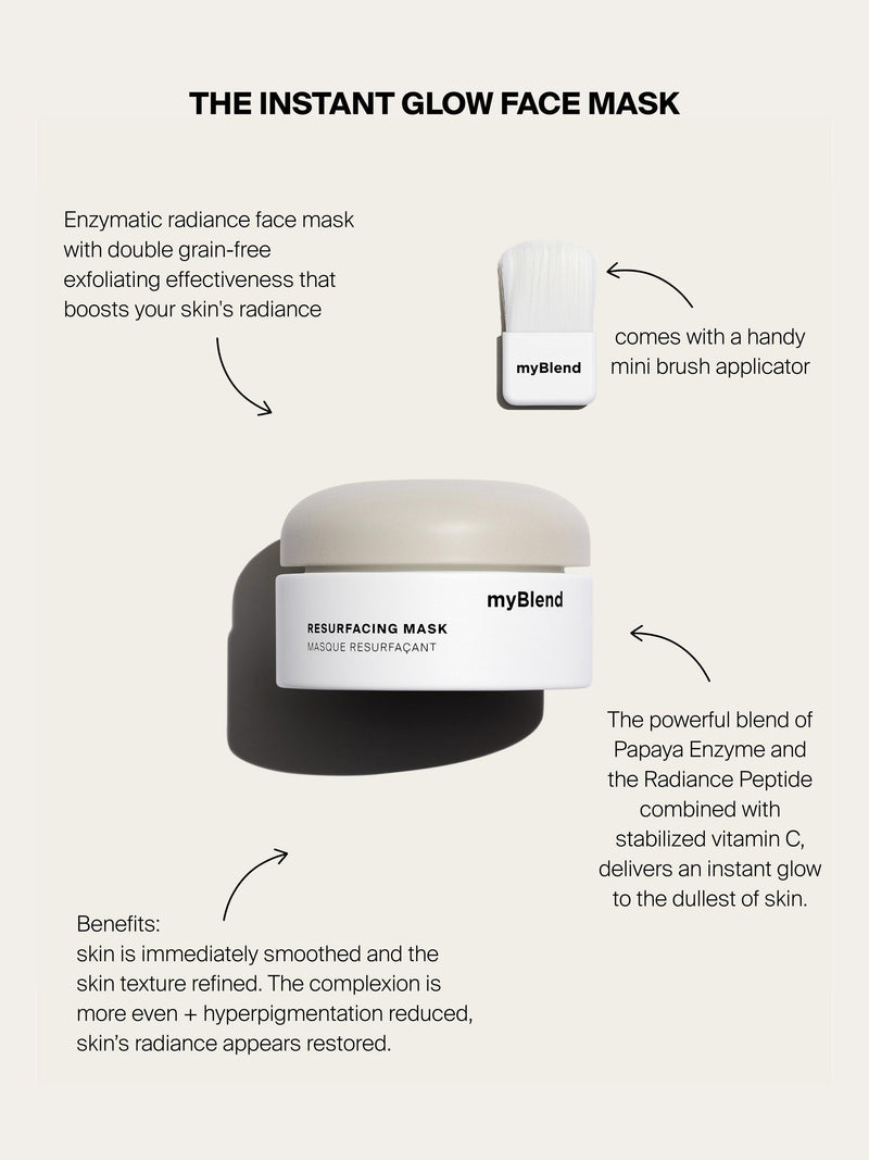 myBlend Resurfacing Mask 60ml (British brand)