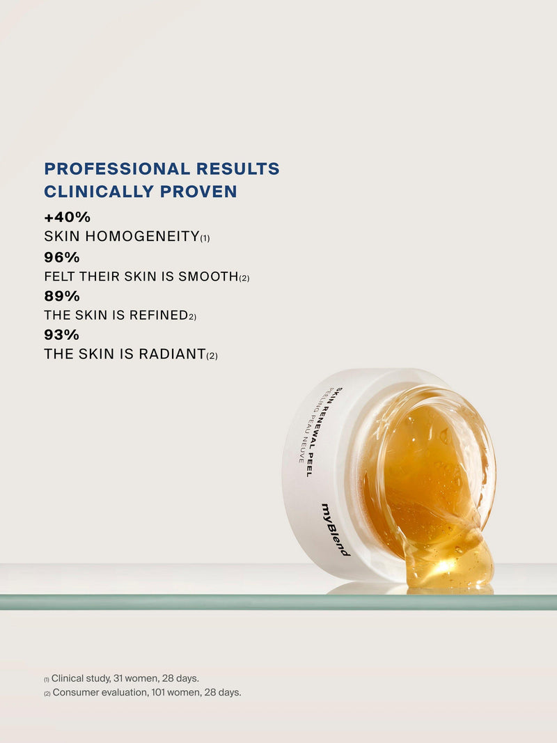 myBlend Skin Renewal Peel 60ml - British product