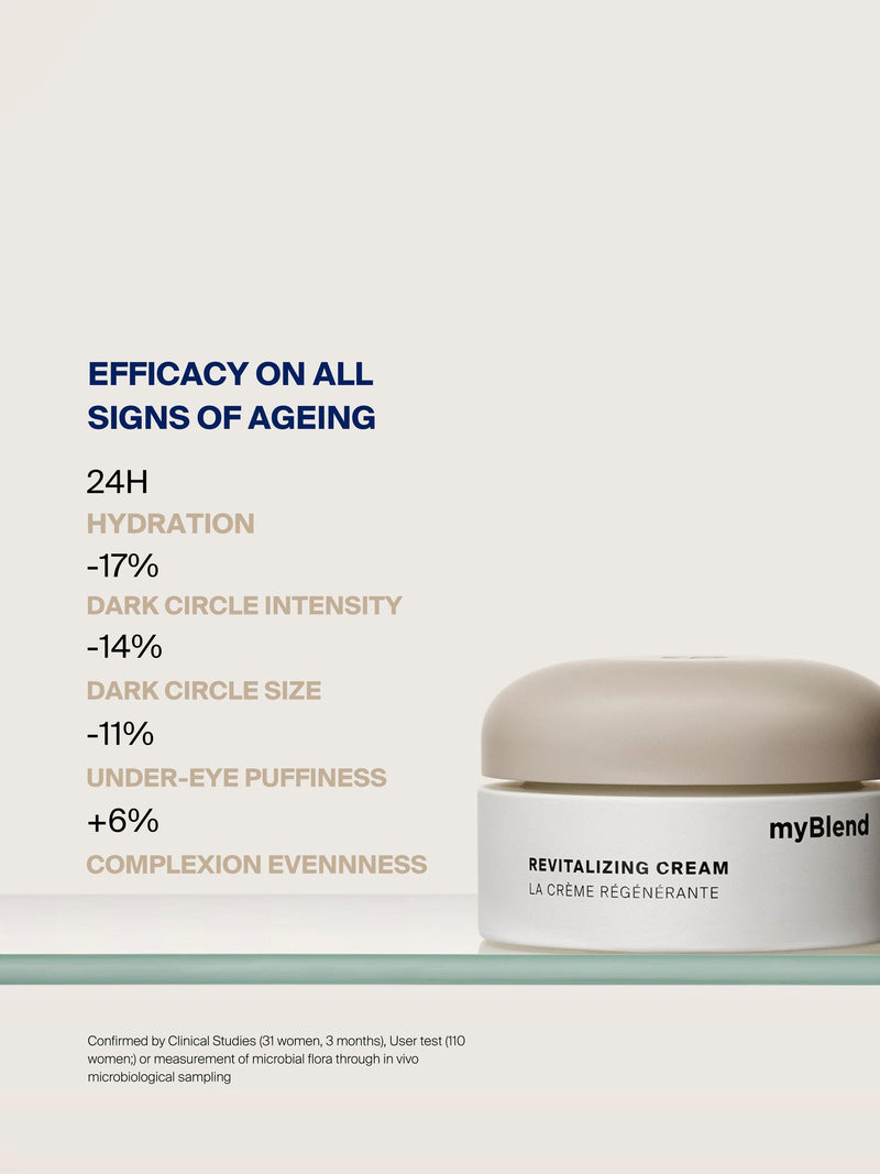 myBlend Revitalising Cream 30ml, imported from the UK