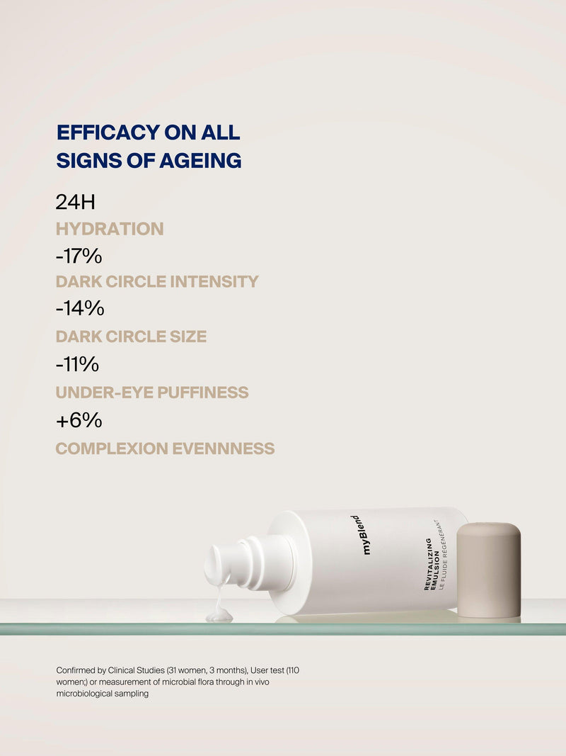 myBlend Revitalising Emulsion 60ml, imported from the UK
