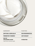 myBlend Revitalising Rich Cream 60ml (British brand)