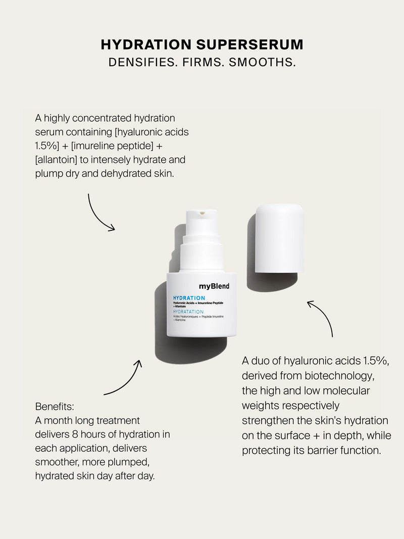 myBlend Hydration Superserum 15ml serum - British product