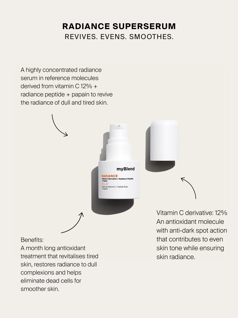 myBlend Radiance Superserum 15ml (British brand)