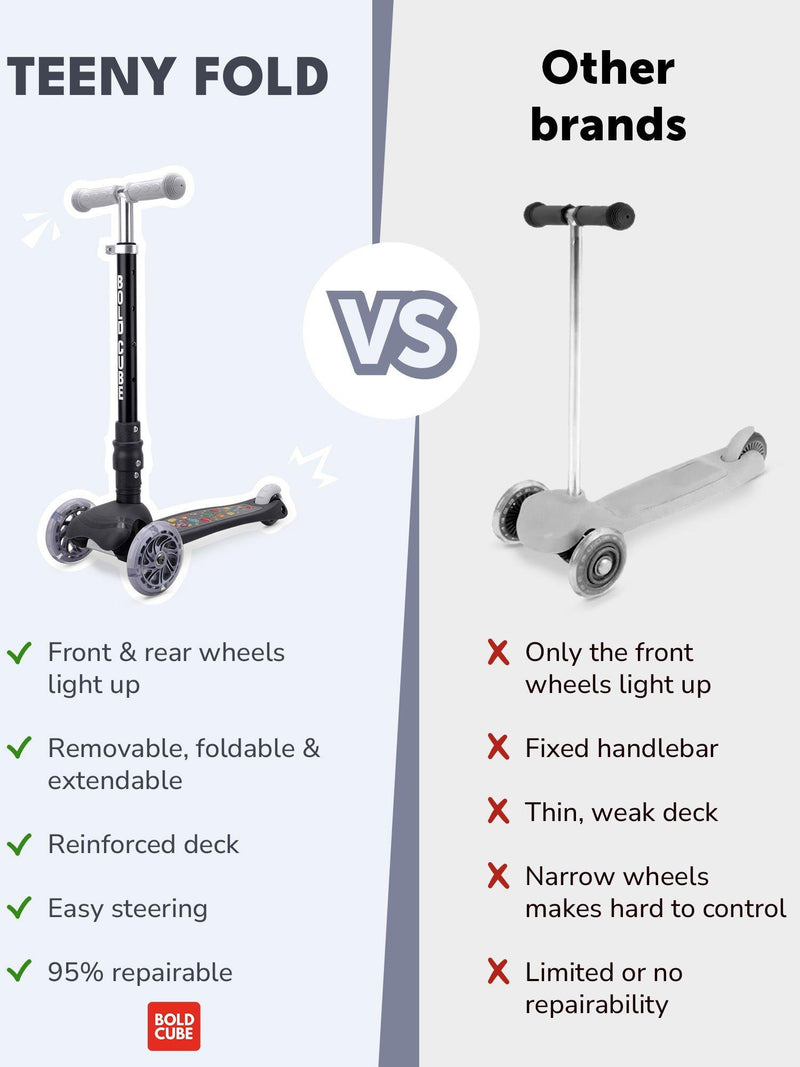 BOLDCUBE Teeny Fold 3-wheel scooter Rocket (British brand)