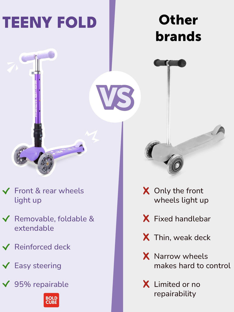 Boldcube Teeny Fold 3-wheel scooter Unicorn (British brand)
